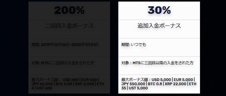 FXGTの追加入金ボーナス【30%】